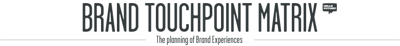 Brand Touchpoint Matrix